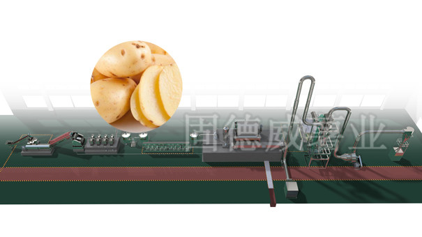 Goodway Simple Potato Starch Production Line (Small Simple Processing)