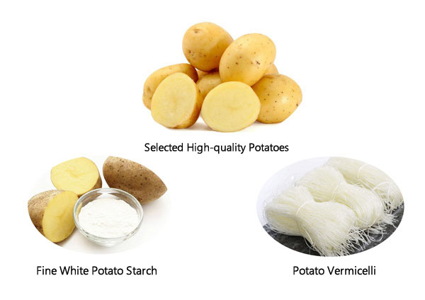 Potato Starch Production Line