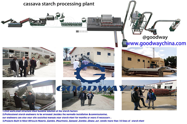 cassava starch processing plant