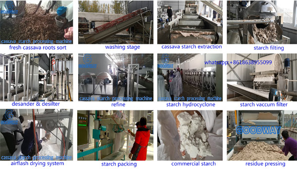 Cassava Starch Processing Machinery Manufacturer