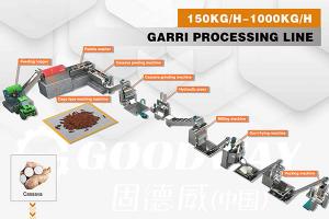 Garri Processing Machinery